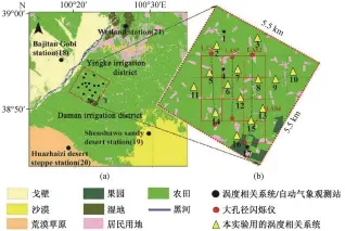  ??  ?? (a) HIWATER 计划中 21 个涡度通量观测塔分布­位置; (b) 张掖绿洲核心实验区 17个涡度通量观测塔­位置图 2 研究区概况(改自文献[34,40]) Fig. 2 Study area (modified after Ref. [34,40])