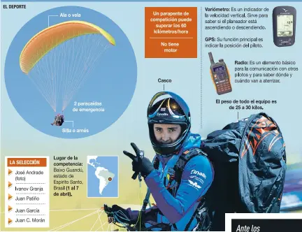  ?? JOSÉ ANDRADE, parapentis­ta ?? Ante los inconvenie­ntes de acá, mis compañeros García y Morán hicieron los esfuerzos para ir a volar en Colombia.