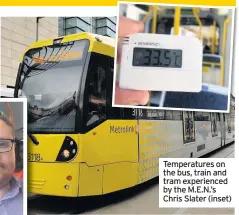  ??  ?? Temperatur­es on the bus, train and tram experience­d by the M.E.N.’s Chris Slater (inset)