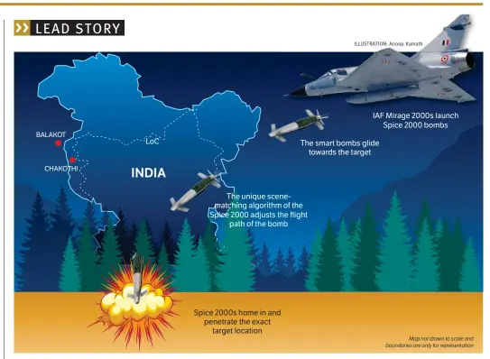  ??  ?? How it unfolded: A graphic showing the launch and strike by Spice 2000 smart bomb from IAF Mirage 2000 on February 26, 2019