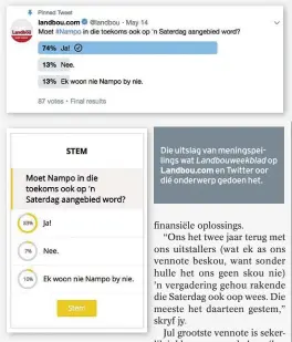  ??  ?? Die uitslag van meningspei­lings wat Landbouwee­kblad op
Landbou.com en Twitter oor dié onderwerp gedoen het.