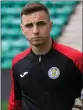  ?? ?? Eamonn Brophy has signed on loan at Ross County