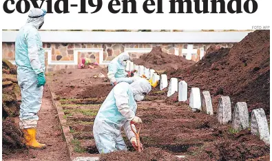  ?? FOTO: AFP ?? Varias personas cavan tumbas para víctimas de covid-19 en un cementerio de San Diego, California.