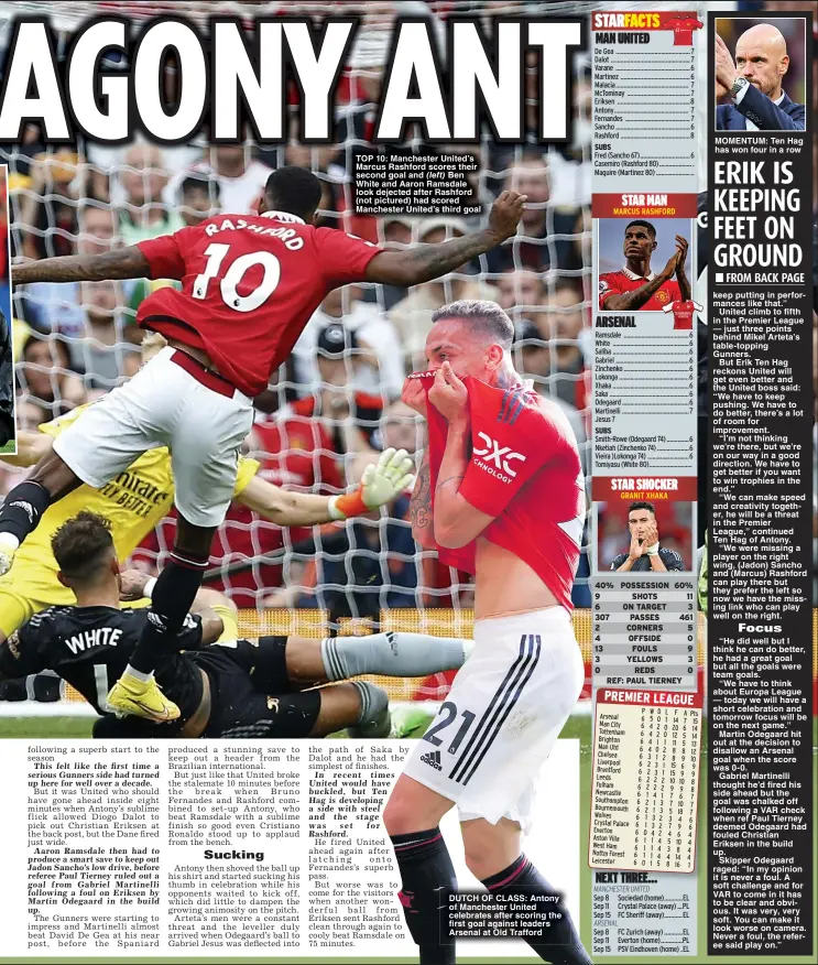  ?? ?? TOP 10: Manchester United’s Marcus Rashford scores their second goal and Ben White and Aaron Ramsdale look dejected after Rashford (not pictured) had scored Manchester United’s third goal
DUTCH OF CLASS: Antony of Manchester United celebrates after scoring the first goal against leaders Arsenal at Old Trafford
MOMENTUM: Ten Hag has won four in a row