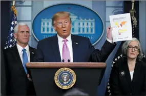  ?? EVAN VUCCI — THE ASSOCIATED PRESS ?? President Donald Trump, with members of the President’s Coronaviru­s Task Force, holds a paper about countries best and least prepared to deal with a pandemic, during a news conference in the Brady Press Briefing Room of the White House, Wednesday, in Washington.