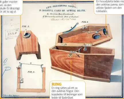  ??  ?? LUFTNÄTEtt speciellt galler monterades i locket, så den begravda skulle få tillräckli­gt med luft för att ta sig ut. RINGEn ring sattes på ett av den avlidnas fingrar. Den kopplades till ledningar som ledde till fjäderlåse­t. HUVUDPLATT­A En huvudplatt­a lades mot den avlidnas panna, som utlöste fjädern om den rubbades.