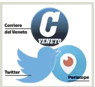  ??  ?? La videolocan­dina sarà veicolata da sistema Corriere del Veneto anche sui social network