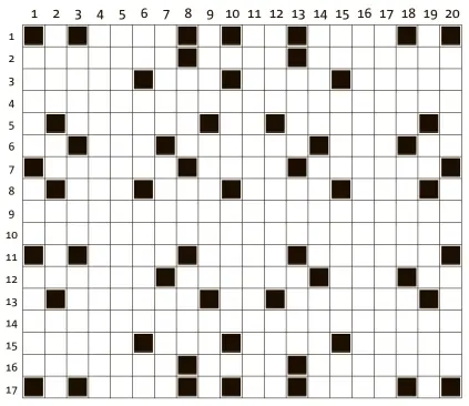  ??  ?? Deze puzzel is een combinatie van kruiswoord­raadsel, doorloper en cryptogram. De cryptische zinnen zijn vet gedrukt. Op de regels zonder zwarte vakjes moeten de woorden achter elkaar worden ingevuld net als bij een doorloper. Deze omschrijvi­ngen zijn...