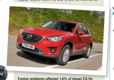  ??  ?? Engine problems affected 14% of diesel CX-5S