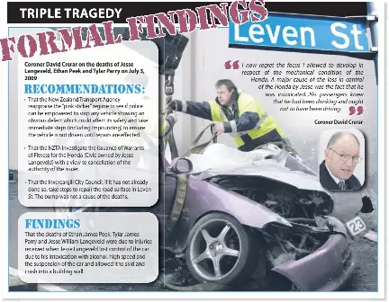   Car Modification Certification Nz  Best HD