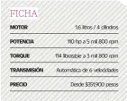  ??  ?? 1.6 litros / 4 cilindros 110 hp a 5 mil 800 rpm 114 libras/pie a 3 mil 800 rpm Automática de 6 velocidade­s Desde $351,900 pesos