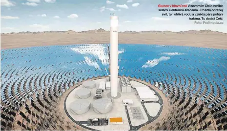  ?? Slunce v hlavní roli V severním Chile vznikla solární elektrárna Atacama. Zrcadla odrážejí svit, ten ohřívá vodu a vzniklá pára pohání turbínu. Tu dodali Češi.
Foto: Profimedia.cz ??