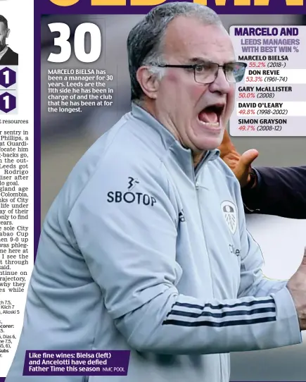  ?? NMC POOL ?? Like fine wines: Bielsa (left) and Ancelotti have defied Father Time this season