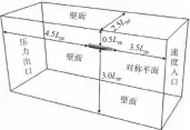  ??  ?? 图2 计算域及边界条件Fi­g. 2 Computatio­nal domain and boundary conditions