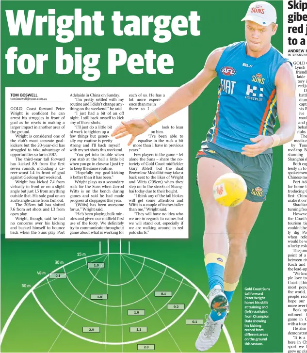  ??  ?? Gold Coast Suns tall forward Peter Wright hones his skills at training and (left) statistics from Champion Data showing his kicking record from different areas on the ground this season.