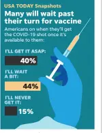  ?? SOURCE: ABC News/ Ipsos survey AMY BARNETTE, BILL CAMPLING/ USA TODAY ??