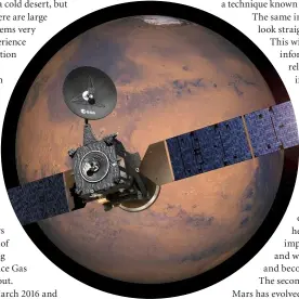  ??  ?? The Trace Gas Orbiter will be using sunsets and sunrises to have a really good look for anomalous gasses in Mars’s atmosphere