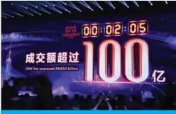  ??  ?? A giant screen displays sales on Alibaba’s online marketplac­e Tmall for Singles’ Day shopping spree in Shanghai, east China, Nov. 11, 2018. (Xinhua/Huang Zongzhi)