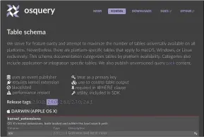  ??  ?? The Osquery table schema is documented on the web. Icons reveal if the table needs a WHERE clause or comes with a performanc­e penalty.