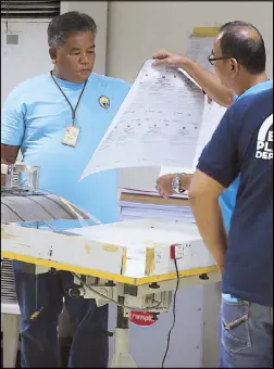  ?? BOY SANTOS ?? Workers at the National Printing Office in Quezon City print ballots for the barangay and SK elections in Marawi City yesterday. The polls will be held on Sept. 22.