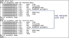  ??  ?? Figure 7: Comparison of the runtime images of the ELF before and after placement of probe point (ouput obtained using gdb disas)