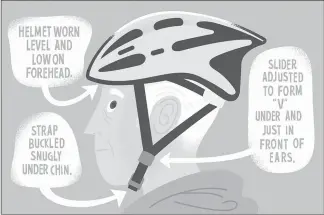  ?? PAUL ROGERS / THE NEW YORK TIMES ?? Although reliable details are lacking elsewhere, one shattering statistic reported by New York City for cyclists in general stands out: 97 percent of cycling deaths and 87 percent of serious injuries occurred to people who were not wearing helmets.