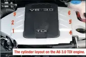  ??  ?? The cylinder layout on the A6 3.0 TDI engine.