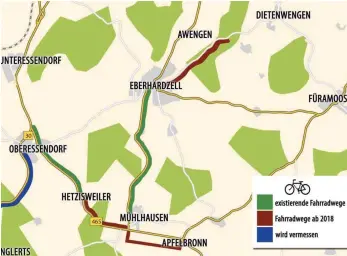  ?? GRAFIK: MICHELLE BARBIC ?? Wann der Radweg entlang der B30 kommt (blau), ist noch offen.