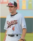  ?? BARBARA HADDOCK TAYLOR/BALTIMORE SUN ?? Orioles outfield prospect Colton Cowser hit .341/.469/.568 — good for a 1.037 OPS — with 10 home runs at Double-A Bowie last season.