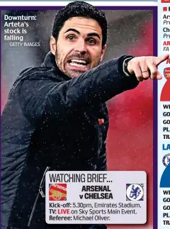  ?? GETTY IMAGES ?? Downturn: Arteta’s stock is falling