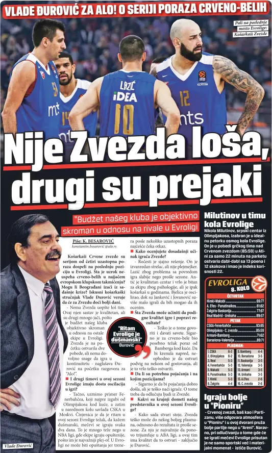  ??  ?? Vlade Đurović Pali na poslednje
mesto Evrolige: Košarkaši Zvezde