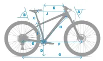  ?? ?? Kona
Merida
Nukeproof
Whyte