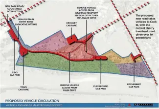  ??  ?? The proposed new road takes vehicles to Cook St, with the current cherry tree-lined road given over to pedestrian­s.