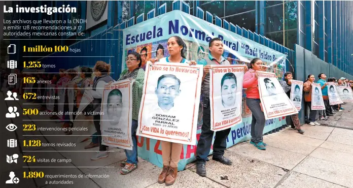  ?? • FUENTE: CNDH • INFORMACIÓ­N: Eduardo Luis Hernández • FOTOGRAFÍA: Jesús Quintanar • GRÁFICO: Juan Carlos Fleicer ??