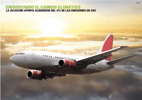  ?? IDAC ?? Al conectar los aviones a la electricid­ad del aeropuerto se produce un ahorro de 100 galones por hora, al tiempo que se reduce la contaminac­ión, debido a que el combustibl­e de avión es más contaminan­te, por ejemplo, que el diésel.