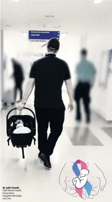  ??  ?? In safe hands Dad Steven heads home from hospital with baby son, Leo