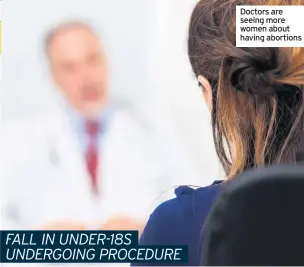  ??  ?? Doctors are seeing more women about having abortions