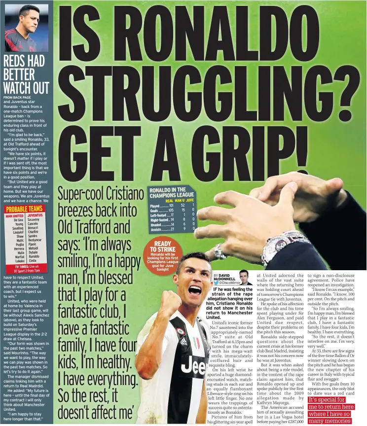  ??  ?? REAL MAN U JUVE PlayedGoal­s Left-footed Right-footed Headed AssistsREA­DY TO STRIKE Ronaldo will be looking for his first Champions League goal for Juve tonight