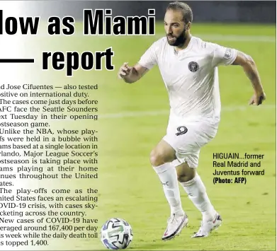  ?? (Photo: AFP) ?? HIGUAIN...FORMER Real Madrid and Juventus forward