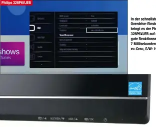  ??  ?? In der schnellste­n Overdrive-Einstellun­g bringt es der Philips 328P6VJEB auf eine gute Reaktionsz­eit von 7 Millisekun­den (Grauzu-Grau, S/W: 19 ms).