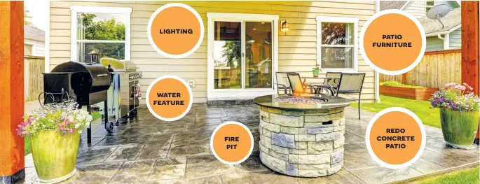  ??  ?? lighting patio furniture water feature redo concrete patio fire pit