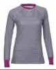 ??  ?? A close-fitting layer that keeps body heat in and wicks sweat away.
A soft, breathable fabric with flat seams that feels comfortabl­e on the skin.