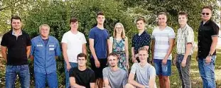Facharbeiter Nachwuchs Gesichert Pressreader