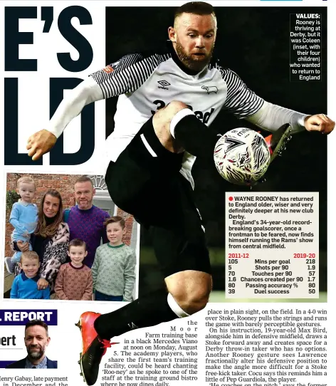  ??  ?? VALUES: Rooney is thriving at Derby, but it was Coleen (inset, with their four children) who wanted to return to England