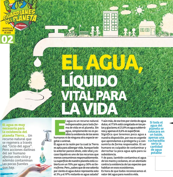  ??  ?? El agua es muy necesaria para la existencia delplaneta Tierra… Un recurso natural que se regenera a través del ciclo del agua”. Pero acciones dañinas del ser humano afectan este ciclo y además contaminan las pocas fuentes que hay.