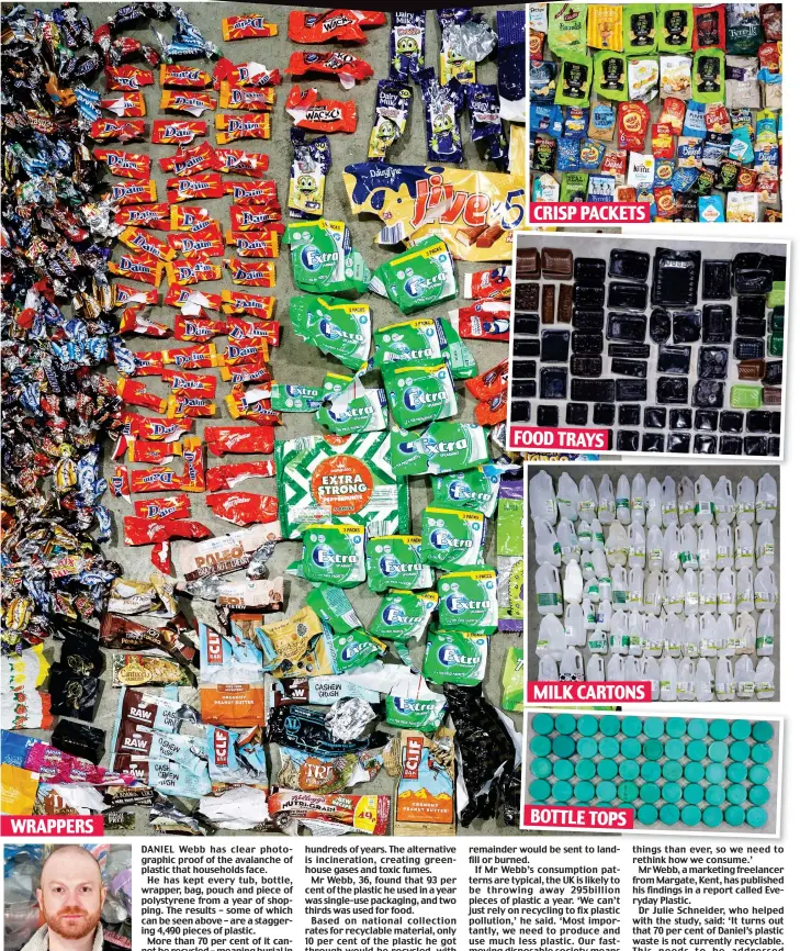  ??  ?? WRAPPERS Call for action: Daniel Webb CRISP PACKETS FOOD TRAYS MILK CARTONS BOTTLE TOPS