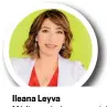  ??  ?? Ileana Leyva
Médico y cirujano especialis­ta en Medicina Estética y Antienveje­cimiento
VIDA Clínica de Medicina Estética Q&A