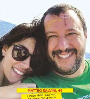  ??  ?? MATTEO SALVINI, 44 Nord Il leader della Lega ha colpito con la fronte lo stipite di una finestra.