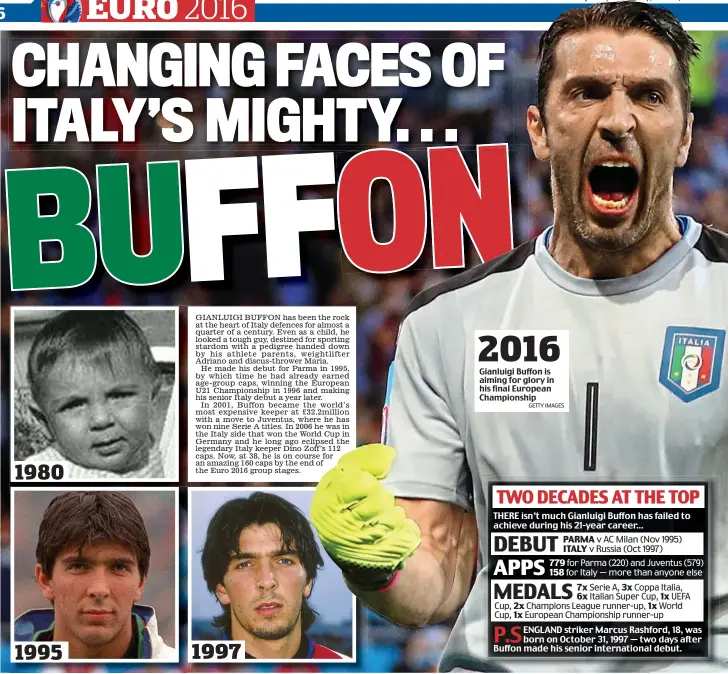  ??  ?? Gianluigi Buffon is aiming for glory in his final European Championsh­ip 1980 1995 1997 2016 GETTY IMAGES