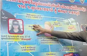  ?? PORNPROM SATRABHAYA ?? Police show a flowchart of how a 17-year-old girl lured a 14-year-old native of Ubon Ratchathan­i into prostituti­on in Pattaya. The investigat­ors have launched recent sting operations in which teenagers were caught heading sex service and human...